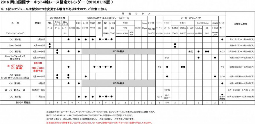 2016_okayama_4_race